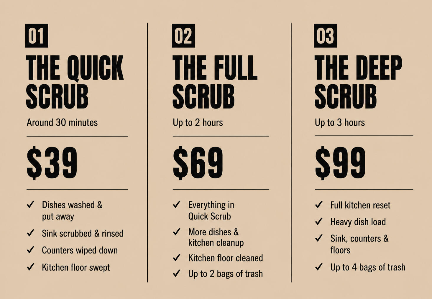 The Full Scrub